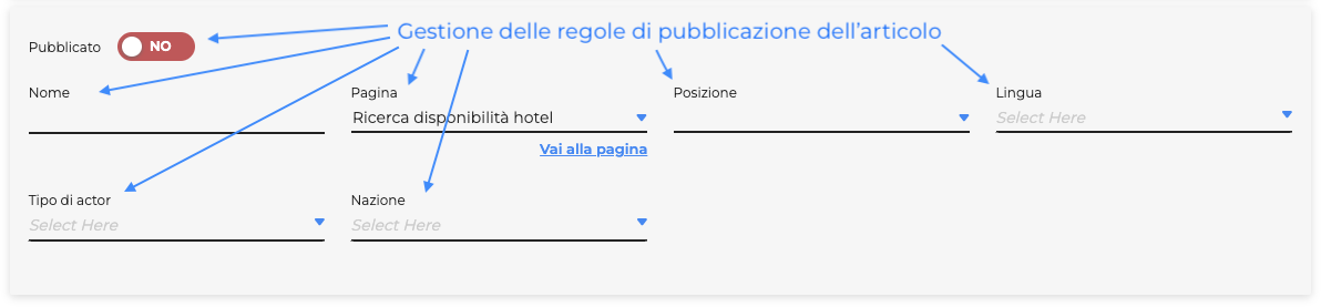 Regole di pubblicazione